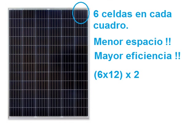 Panel solar 535_580 W diferencias