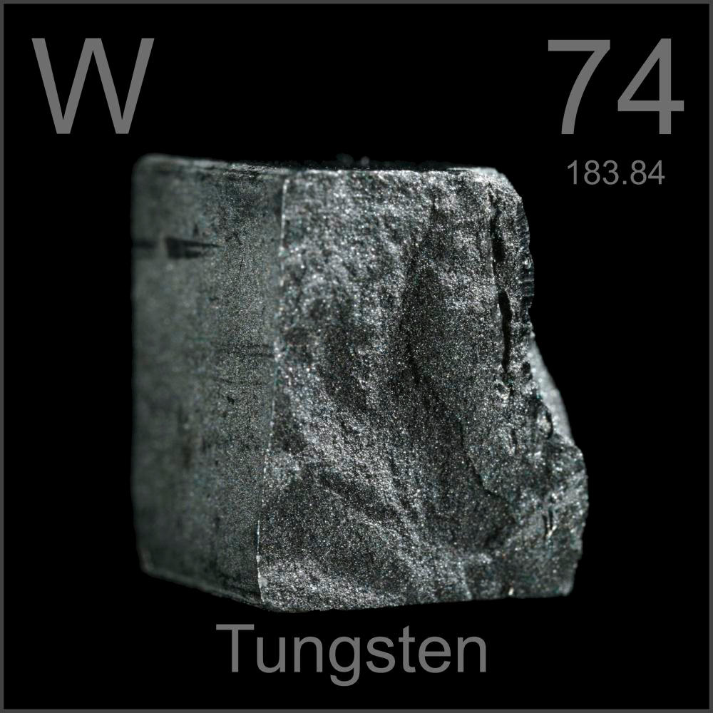 Minerales estratégicos tungsteno Minerales estratégicos