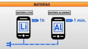 bateria ion-aluminio