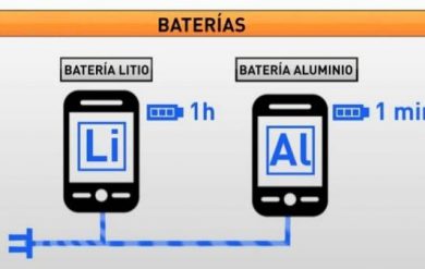 bateria ion-aluminio