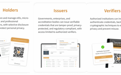 Credenciales resistentes al fraude